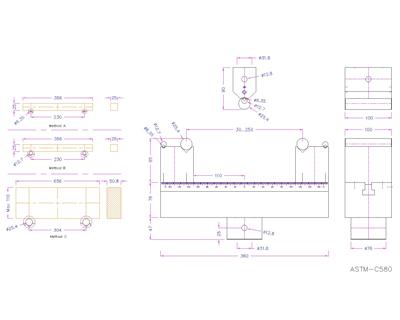 TH193-V6-W100-Af60-DIN53294-ASTM-C273-Fig3-shear_test_fixture_sandwich_core