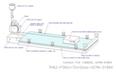 TH17-ASTM-D905-ASTM-D143-DIN-52187_shear_test_for_wood