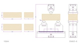 THS1180-Af159-ISO7864-ASTM-F2878-ASTM-F1342-GOST25377_needle_penetration_force_test_2